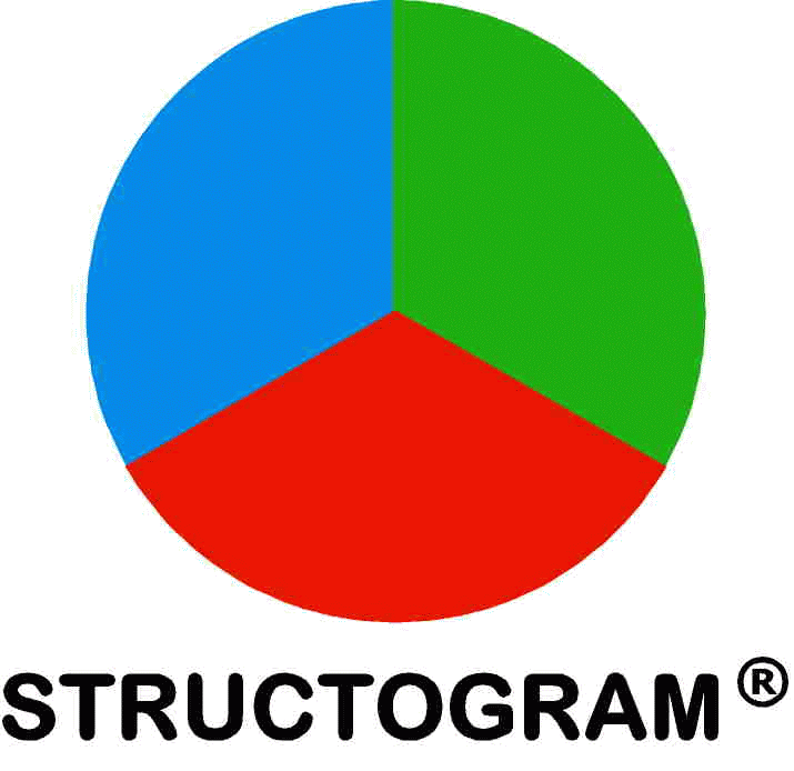 structogram logo